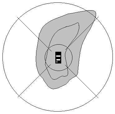 approximate cb broadcast pattern (end of chapter one)